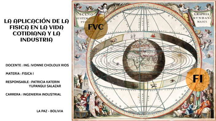 LA APLICACIÓN DE LA FISICA EN LA VIDA COTIDIANA y INDUSTRIA by PATRICIA