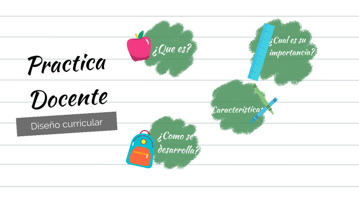 Practica docente by Anahi Hernandez on Prezi