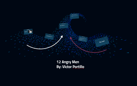 12 Angry Men by Victor Portillo on Prezi