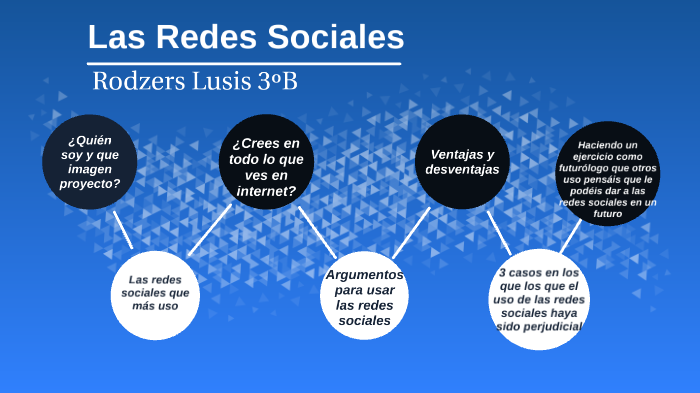 Las Redes Sociales by Rodzers Lusis on Prezi