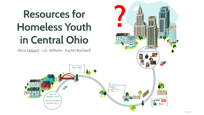Resources for Homeless Youth by Rachel Rockwell on Prezi