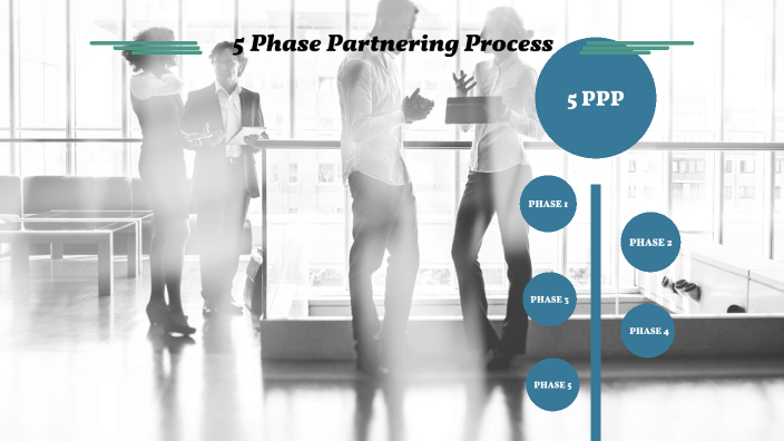 5PPP Process by Poonam Yadav on Prezi