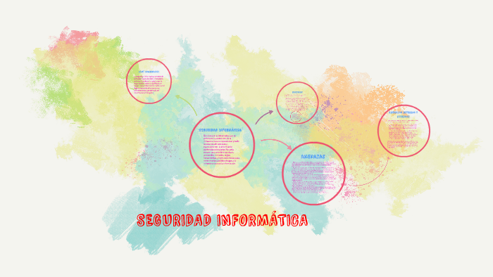 Seguridad Informática by Flor Loscalzo on Prezi