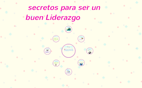 Los 11 secretos para ser un buen líder by on Prezi