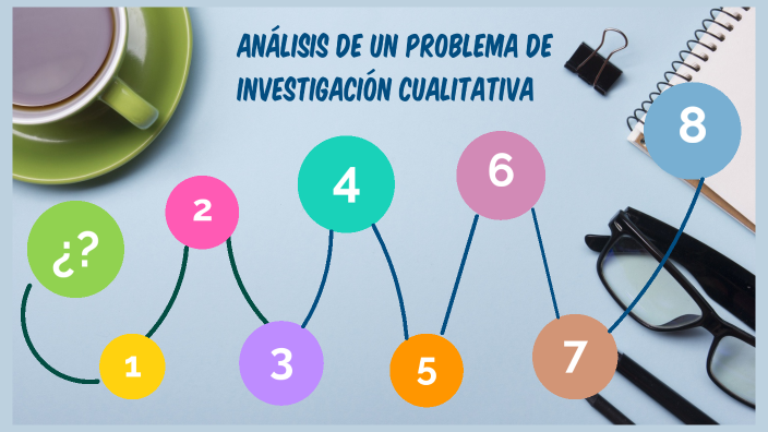 Análisis de un Problema de Investigación Cualitativa by Pedro Can