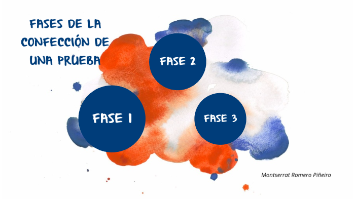 FASES DE LA CONFECCIÓN DE UNA PRUEBA by Montserrat Romero Piñeiro on Prezi