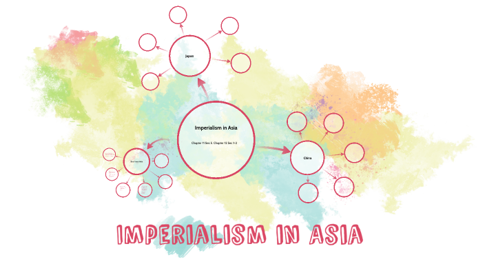 essay about imperialism in asia