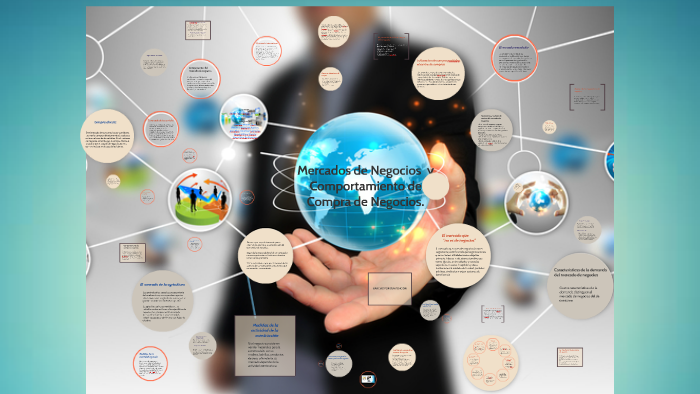 Mercado de negocios y comportamientos de compra by Angela