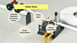 Ticker Timer By Matthew Paton