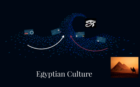 Egyptian Culture by I Gen on Prezi