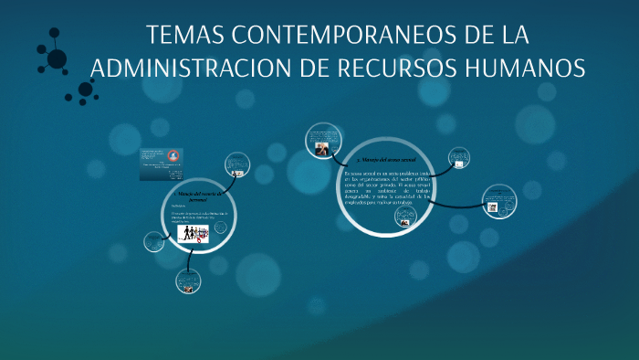 TEMAS CONTEMPORANEOS DE LA ADMINISTRACION DE RECURSOS HUMANO by Isabel ...