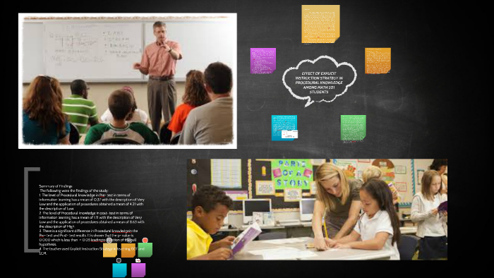 EFFECT OF EXPLICIT INSTRUCTION STRATEGY IN PROCEDURAL KNOWLE by Nipaye ...