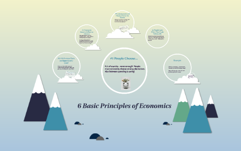 ten principles of economics with examples