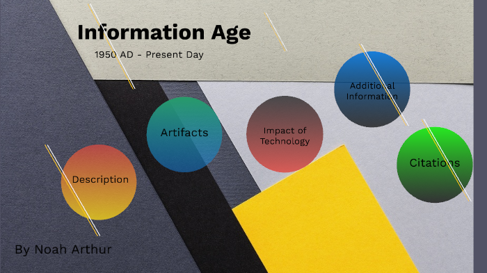 Information Age by Noah Arthur on Prezi
