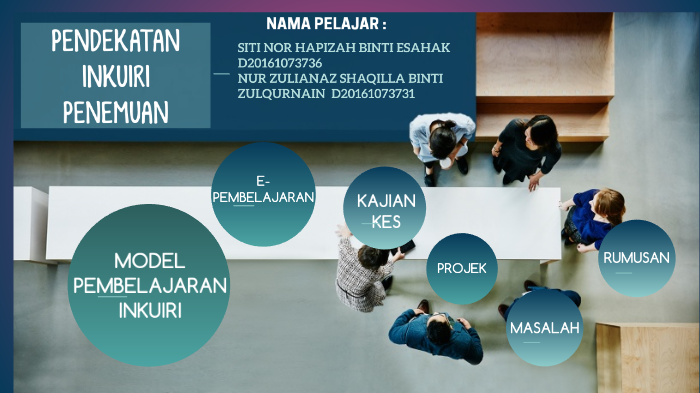 Pendekatan Inkuiri Penemuan By Hapizah Esahak