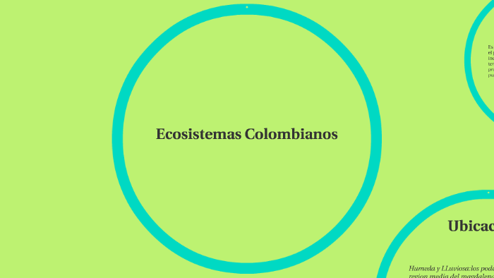 Ecosistemas Colombianos by Juan David Lopez Salas on Prezi