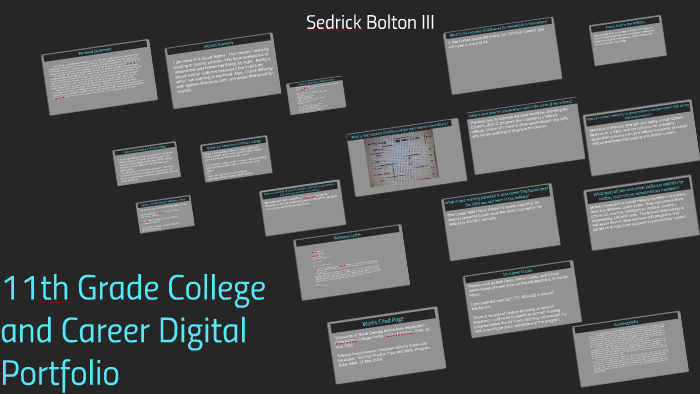 11th Grade College and Career Digital Portfolio by sedrick bolton on Prezi