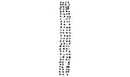 Copy of Cute symbols