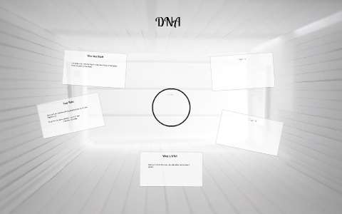 DNA by Jamila Mahari on Prezi
