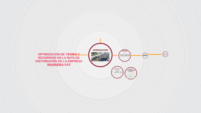 OPTIMIZACION DE TIEMPO Y RECORRIDO EN LA RUTA DE DISTRIBUCIO by Vanessa ...