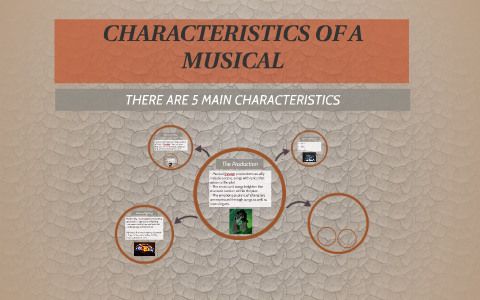 CHARACTERISTICS OF A MUSICAL By Clint Kyle On Prezi