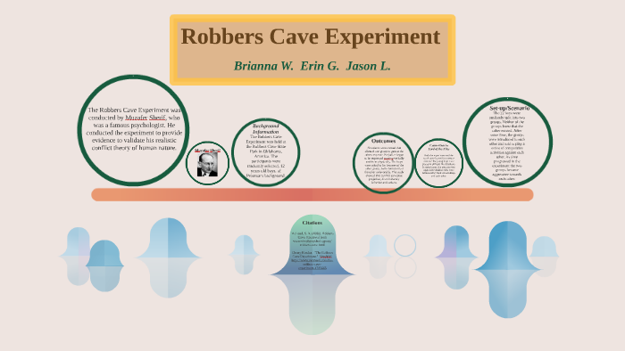 robbers cave experiment methodology