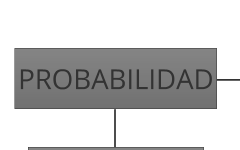 Probabilidad by Fanny Alejandra on Prezi
