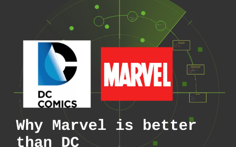 Why Marvel Is Better Than DC By Grant Forgues On Prezi