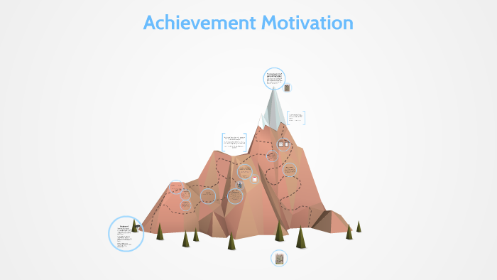 Achievement Motivation By