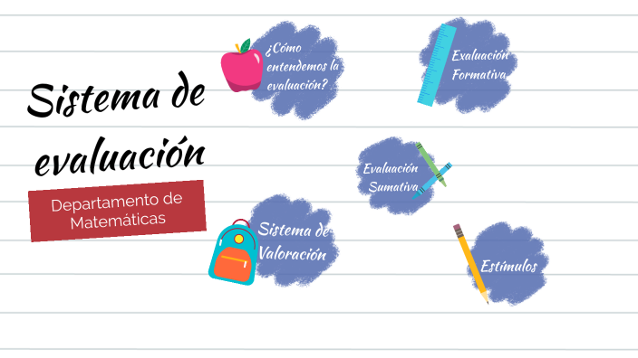 Sistema de evaluación by Lizeth Andrea Ruiz Carranza on Prezi