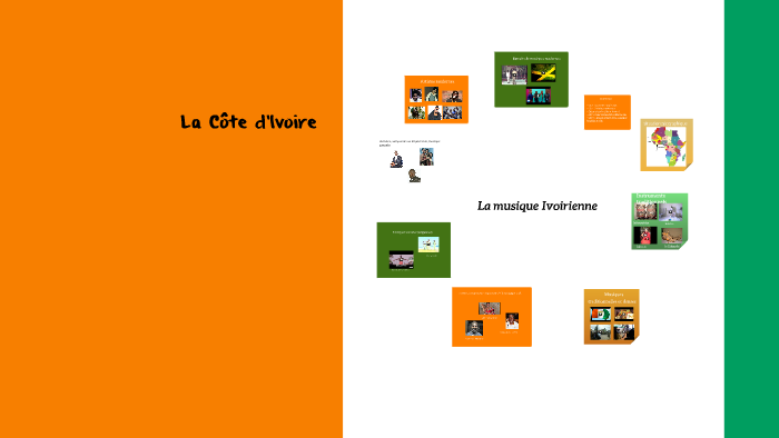 La Côte d'Ivoire by Manon Francey on Prezi