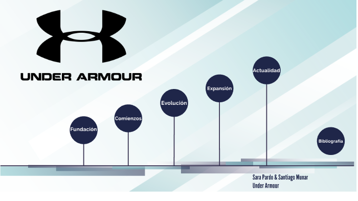 Under armour 2025 en santiago