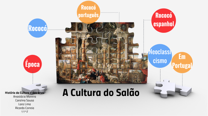 A Cultura do Salão by Três Bombásticas on Prezi