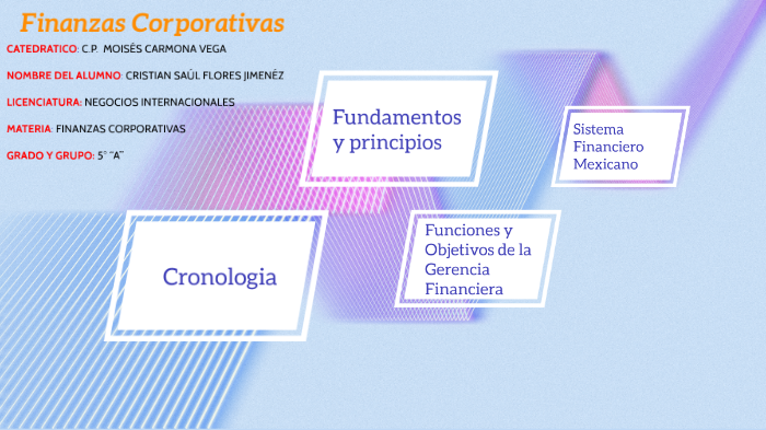 FINANZAS CORPORATIVAS by Cristian Saúl Flores Jimenéz on Prezi