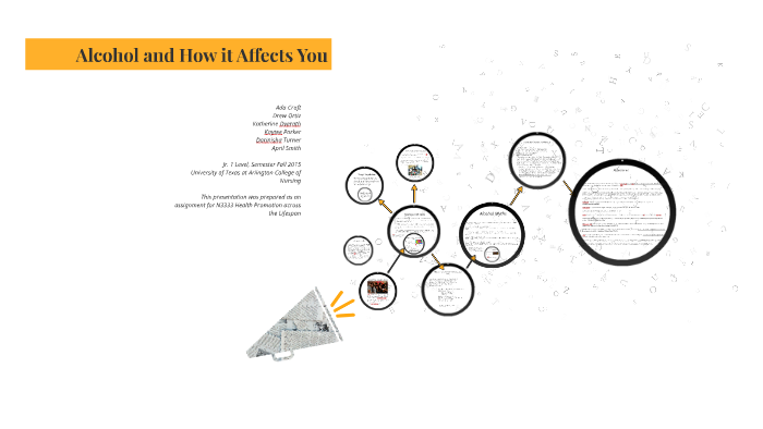 Alcohol and How it Affects You by April Smith on Prezi