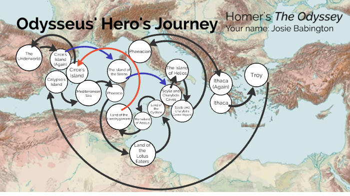 odysseus hero's journey