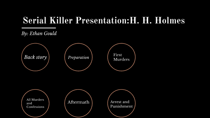 prezi serial killer presentation