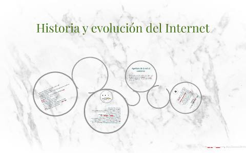 Historia y evolucion del Internet by on Prezi