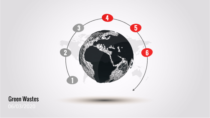 Green Wastes by mohamad hammoud on Prezi