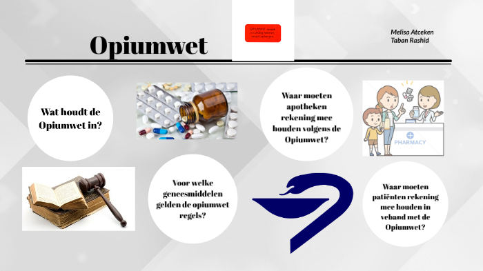 Opiumwet by melisa atceken on Prezi