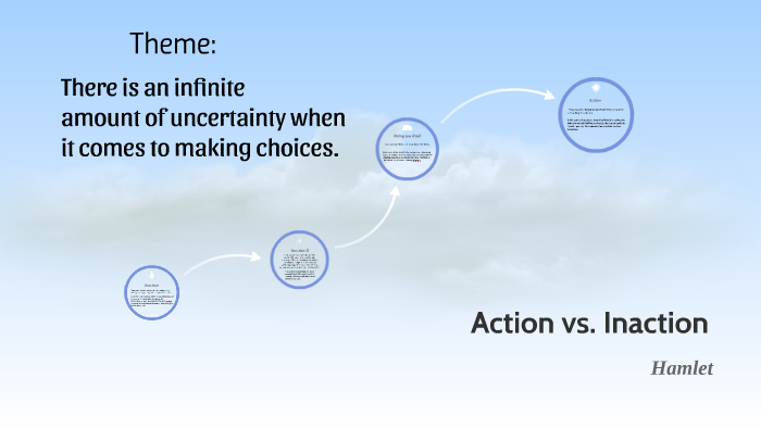 Action vs. Inaction by Joshua Pawlychyn on Prezi