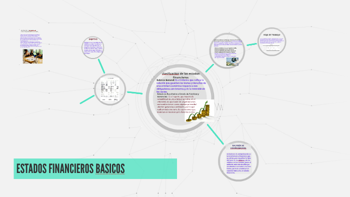 ESTADOS FINANCIEROS BASICOS by carlos gomez perez on Prezi