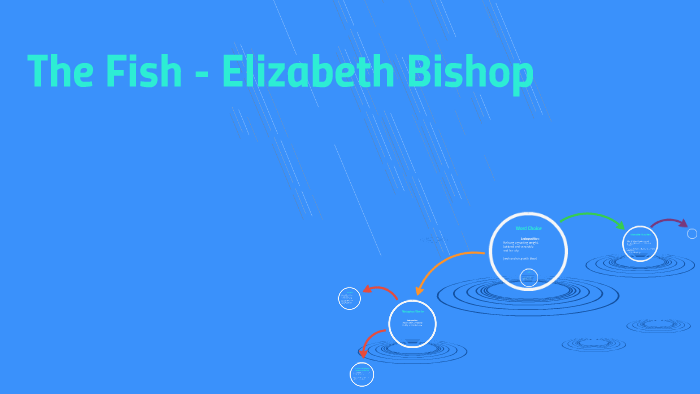 The Fish - Elizabeth Bishop by Lisa Brune on Prezi