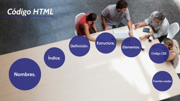 Código HTML by Adrián Fernández on Prezi