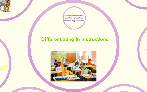 Differentiating In Instructions by Victoria Wilson on Prezi
