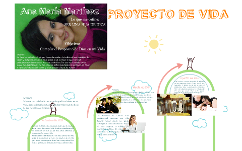 Proyecto de vida by Ana Maria Martinez on Prezi