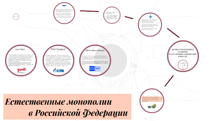 Естественные монополии картинки