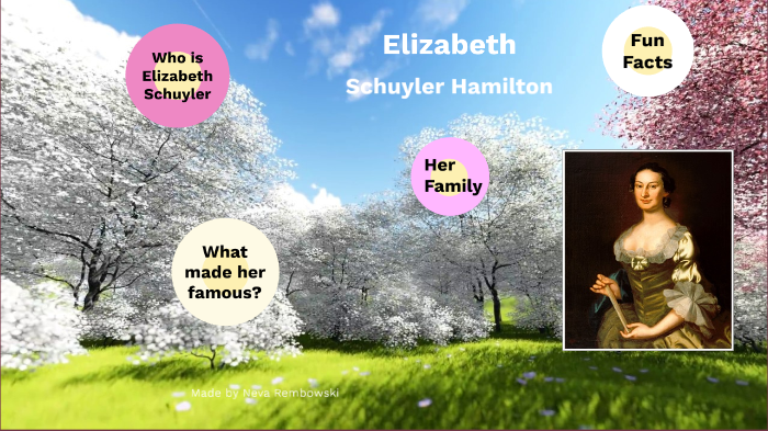 Elizabeth schuyler hamilton online family tree