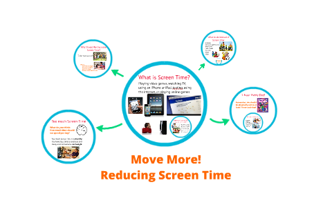Move More: Reducing Screen Time by Leighann Panico on Prezi