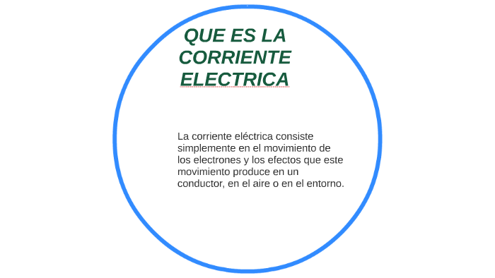 QUE ES LA CORRIENTE ELECTRICA by santiago castillo on Prezi